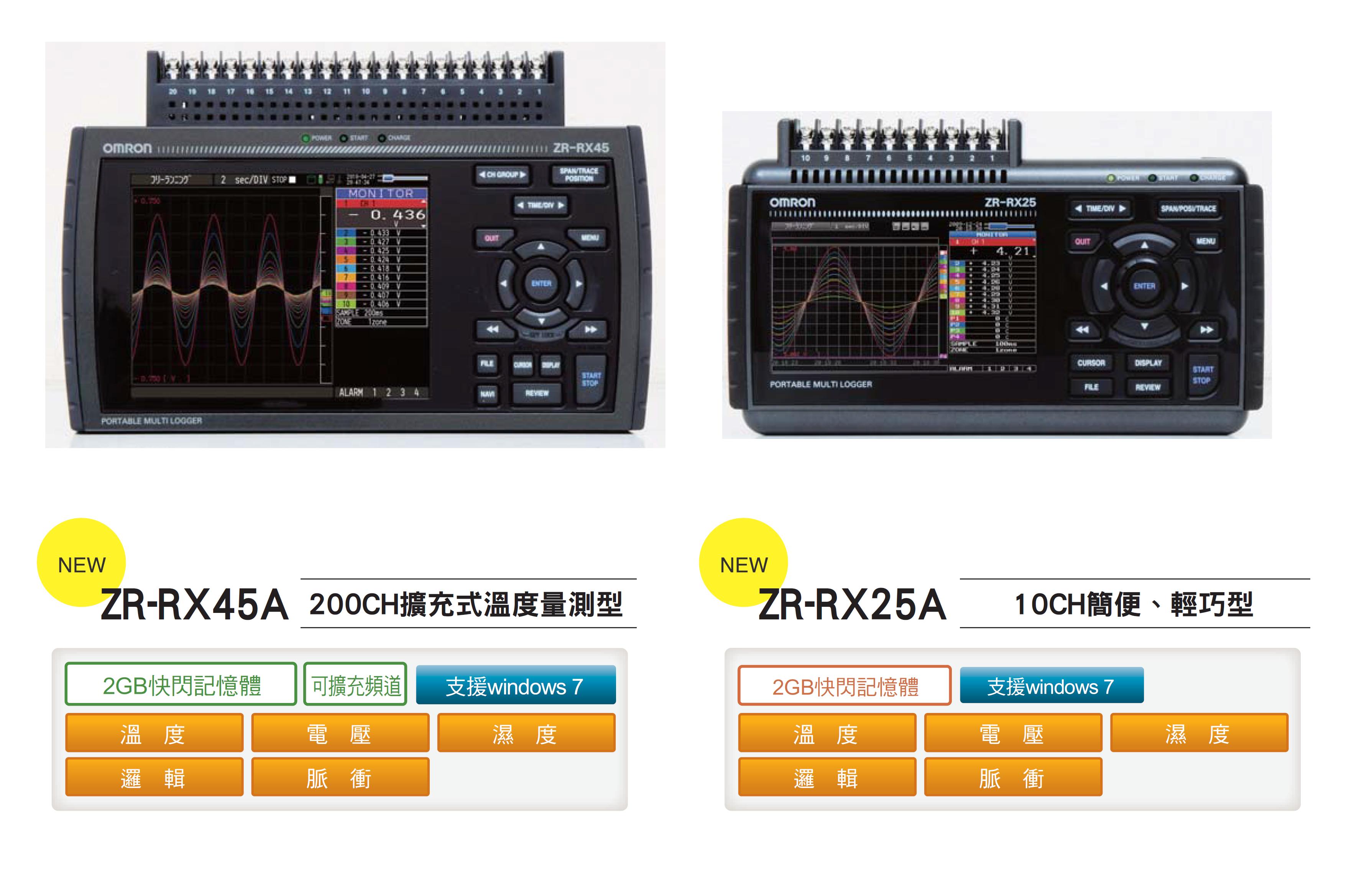 GL860 (RX 45)溫度紀錄器